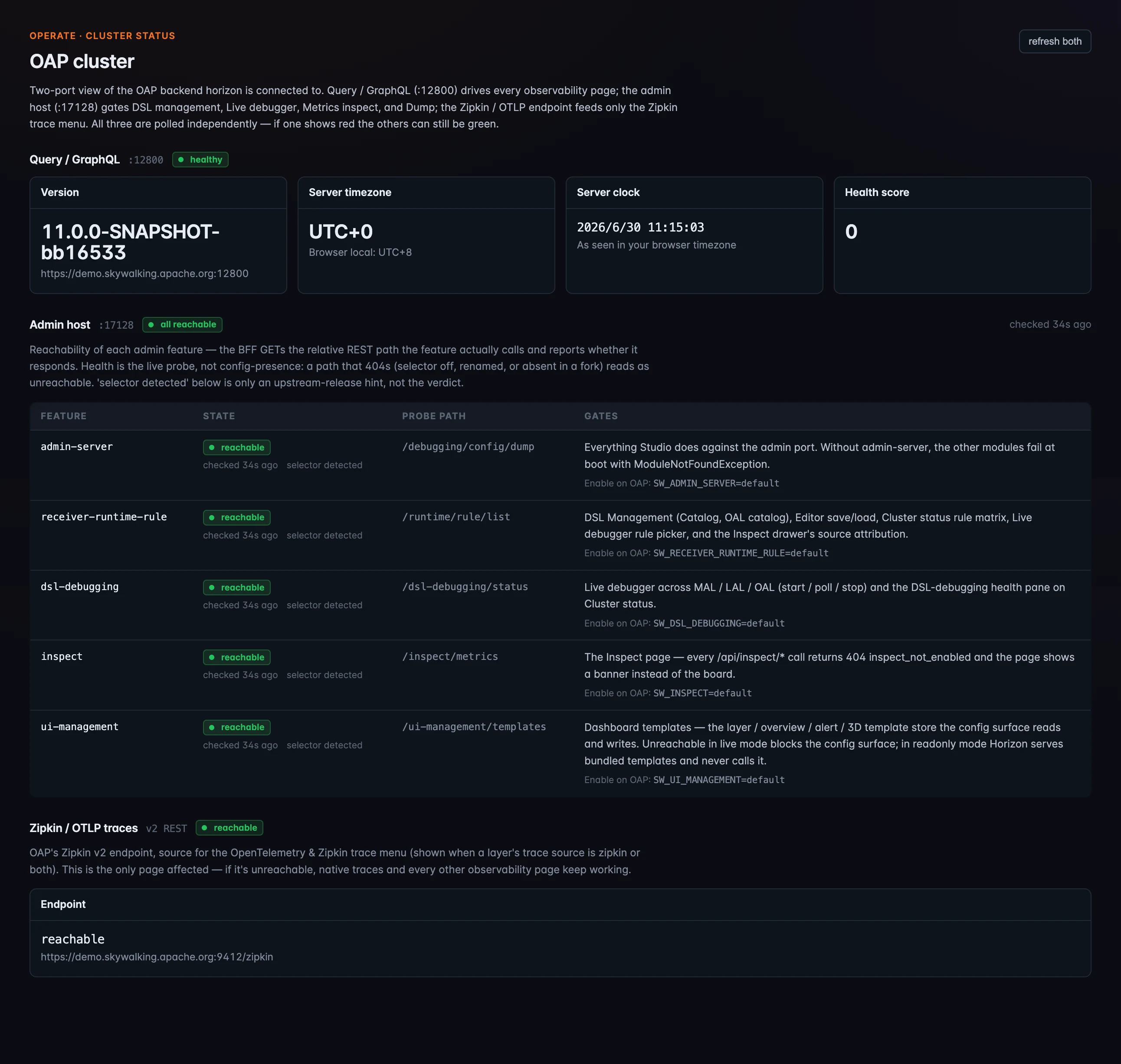 图 1：Cluster Status：Query、Admin 和 Zipkin/OTLP 三个面板；Admin 面板列出每个 module 的可达性、probe path 和启用它的环境变量。